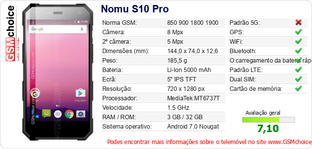 Nomu S10 Pro Especificações técnicas do telemóvel Nomu S10 Pro Especificações técnicas do telemóvel
