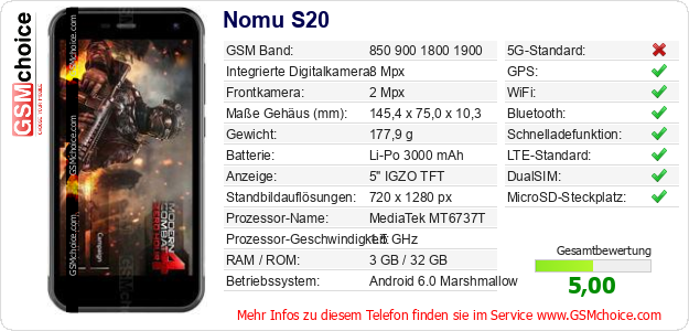 Nomu S20 technische Daten Nomu S20 technische Daten