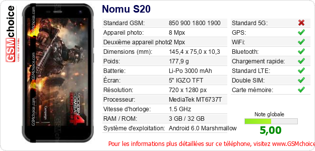Nomu S20 Fiche technique