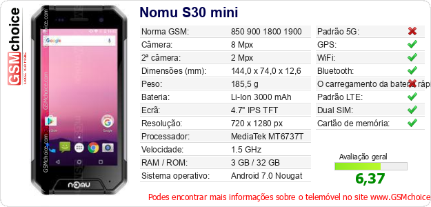 Nomu S30 mini Especificações técnicas do telemóvel 