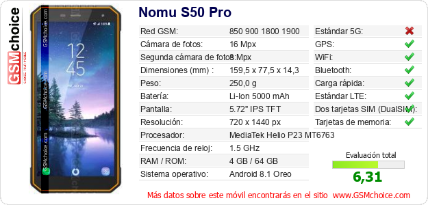 Nomu S50 Pro Datos técnicos del móvil Nomu S50 Pro Datos técnicos del móvil