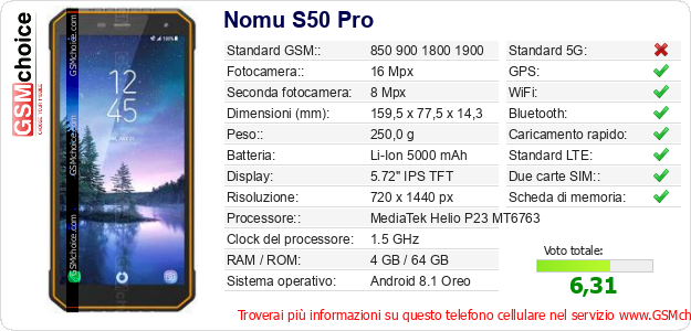 Nomu S50 Pro Dati tecnici di telefono cellulare Nomu S50 Pro Dati tecnici di telefono cellulare