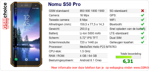Nomu S50 Pro Technische gegevens 