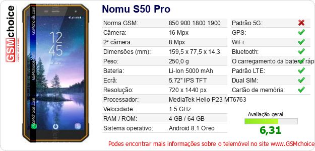 Nomu S50 Pro Especificações técnicas do telemóvel Nomu S50 Pro Especificações técnicas do telemóvel