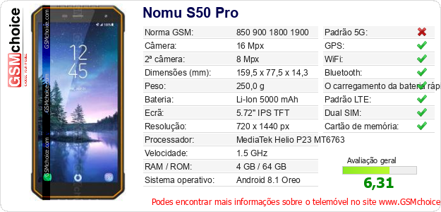 Nomu S50 Pro Especificações técnicas do telemóvel 