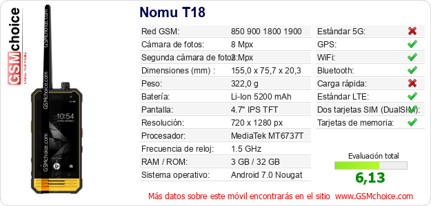 Nomu T18 Datos técnicos del móvil Nomu T18 Datos técnicos del móvil