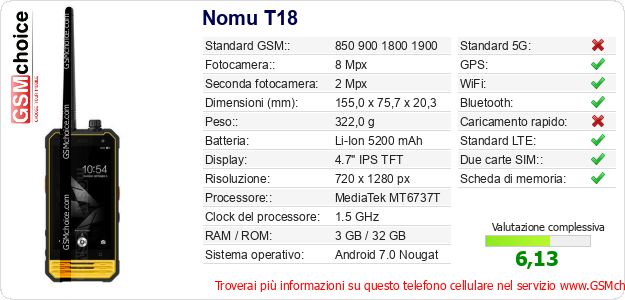 Nomu T18 Dati tecnici di telefono cellulare Nomu T18 Dati tecnici di telefono cellulare