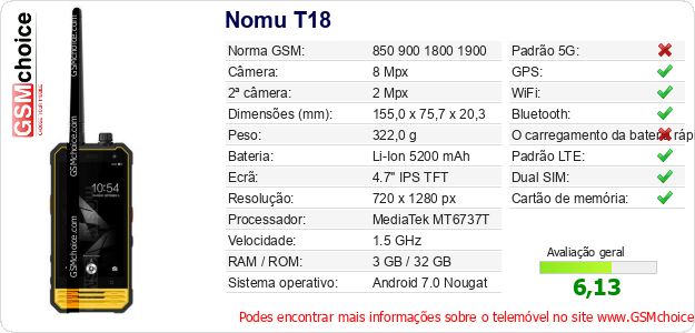 Nomu T18 Especificações técnicas do telemóvel Nomu T18 Especificações técnicas do telemóvel