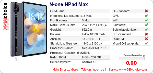 N-one NPad Max technische Daten N-one NPad Max technische Daten