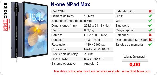 N-one NPad Max Datos técnicos del móvil 