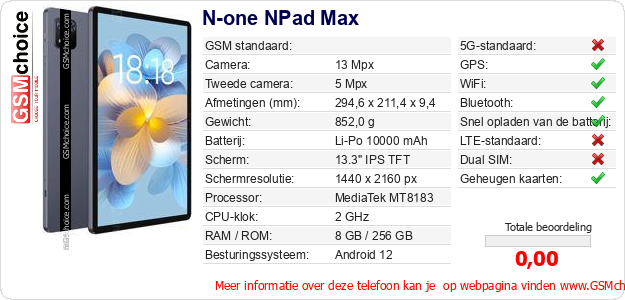N-one NPad Max Technische gegevens 