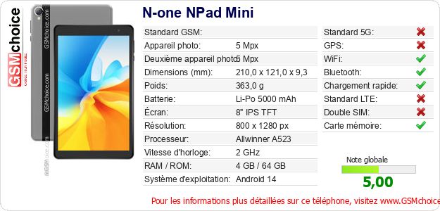 N-one NPad Mini Fiche technique N-one NPad Mini Fiche technique