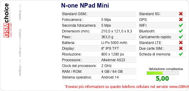 N-one NPad Mini Dati tecnici di telefono cellulare N-one NPad Mini Dati tecnici di telefono cellulare