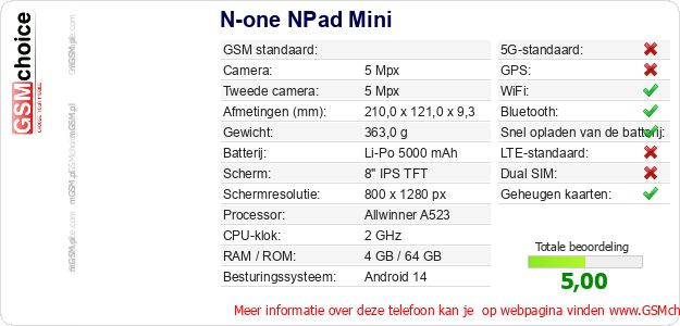 N-one NPad Mini Technische gegevens N-one NPad Mini Technische gegevens