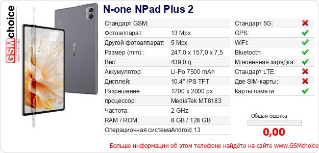 N-one NPad Plus 2 Технические данные телефона N-one NPad Plus 2 Технические данные телефона