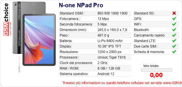 N-one NPad Pro Dati tecnici di telefono cellulare N-one NPad Pro Dati tecnici di telefono cellulare