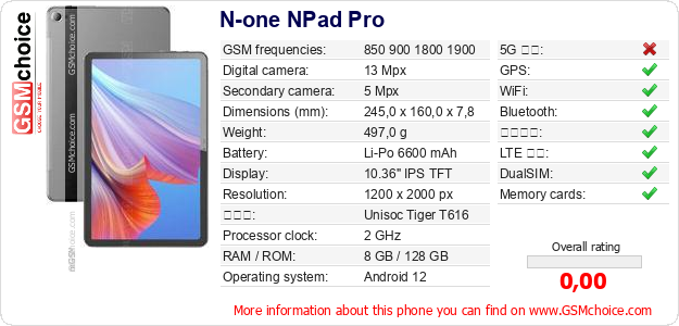 N-one NPad Pro 手機技術數據
