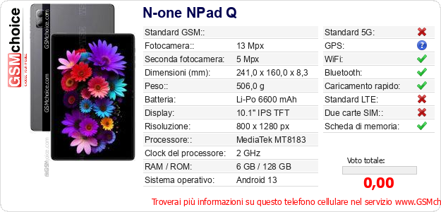N-one NPad Q Dati tecnici di telefono cellulare 