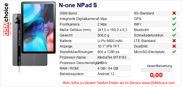 N-one NPad S technische Daten N-one NPad S technische Daten