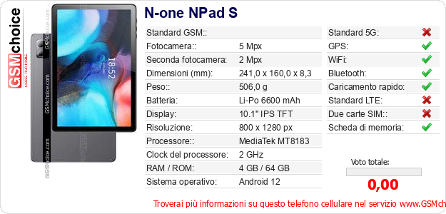 N-one NPad S Dati tecnici di telefono cellulare N-one NPad S Dati tecnici di telefono cellulare