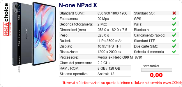 N-one NPad X Dati tecnici di telefono cellulare 