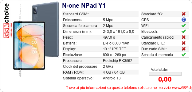 N-one NPad Y1 Dati tecnici di telefono cellulare N-one NPad Y1 Dati tecnici di telefono cellulare