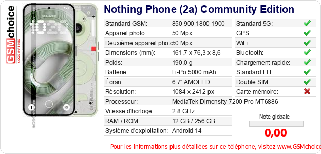 Nothing Phone (2a) Community Edition Fiche technique