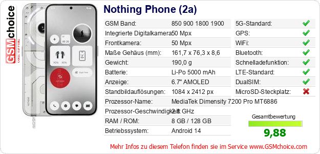 Nothing Phone (2a) technische Daten Nothing Phone (2a) technische Daten
