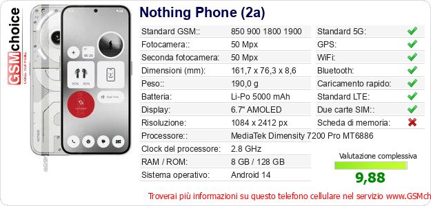 Nothing Phone (2a) Dati tecnici di telefono cellulare Nothing Phone (2a) Dati tecnici di telefono cellulare