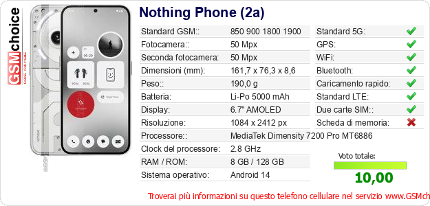 Nothing Phone (2a) Dati tecnici di telefono cellulare 