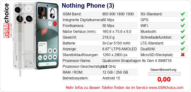 Nothing Phone (3) technische Daten Nothing Phone (3) technische Daten