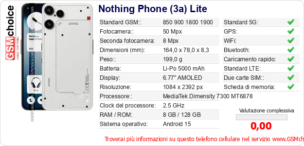 Nothing Phone (3a) Lite Dati tecnici di telefono cellulare Nothing Phone (3a) Lite Dati tecnici di telefono cellulare