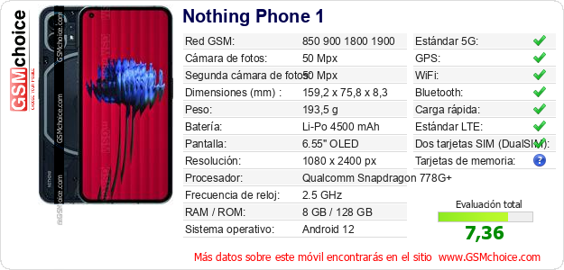Nothing Phone 1 Datos técnicos del móvil Nothing Phone 1 Datos técnicos del móvil