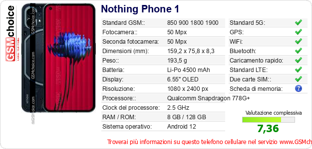 Nothing Phone 1 Dati tecnici di telefono cellulare 