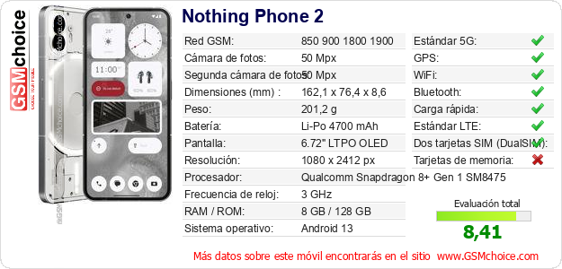 Nothing Phone 2 Datos técnicos del móvil Nothing Phone 2 Datos técnicos del móvil