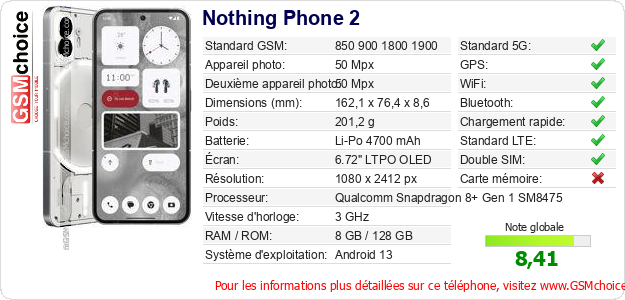 Nothing Phone 2 Fiche technique Nothing Phone 2 Fiche technique
