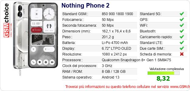 Nothing Phone 2 Dati tecnici di telefono cellulare Nothing Phone 2 Dati tecnici di telefono cellulare