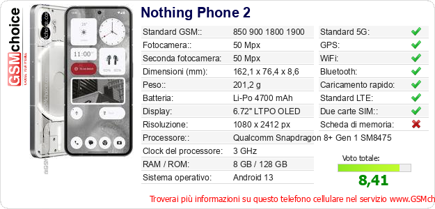 Nothing Phone 2 Dati tecnici di telefono cellulare Nothing Phone 2 Dati tecnici di telefono cellulare