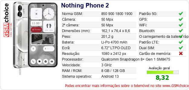 Nothing Phone 2 Especificações técnicas do telemóvel 
