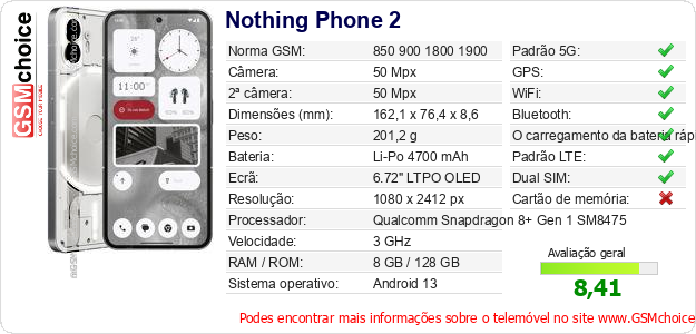Nothing Phone 2 Especificações técnicas do telemóvel 