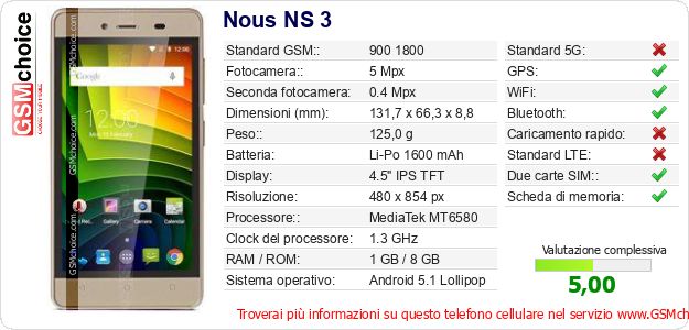 Nous NS 3 Dati tecnici di telefono cellulare 