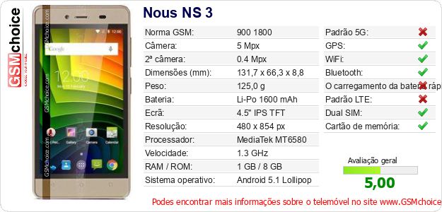 Nous NS 3 Especificações técnicas do telemóvel Nous NS 3 Especificações técnicas do telemóvel