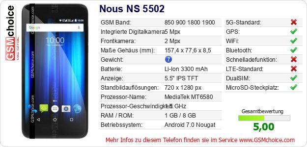 Nous NS 5502 technische Daten Nous NS 5502 technische Daten
