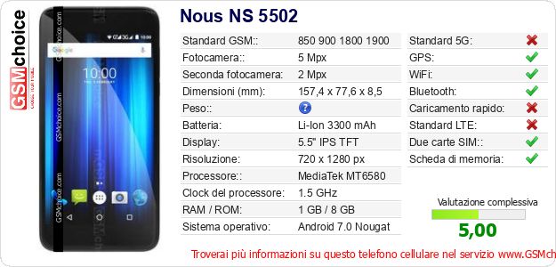 Nous NS 5502 Dati tecnici di telefono cellulare Nous NS 5502 Dati tecnici di telefono cellulare