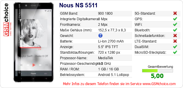 Nous NS 5511 technische Daten Nous NS 5511 technische Daten