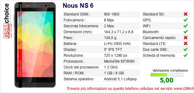 Nous NS 6 Dati tecnici di telefono cellulare Nous NS 6 Dati tecnici di telefono cellulare
