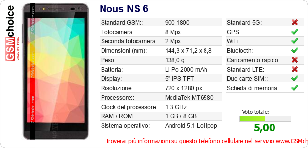 Nous NS 6 Dati tecnici di telefono cellulare 
