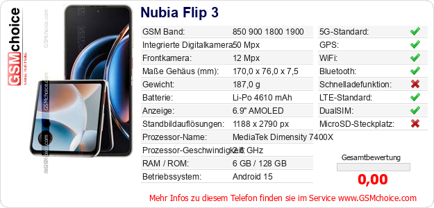 Nubia Flip 3 technische Daten Nubia Flip 3 technische Daten