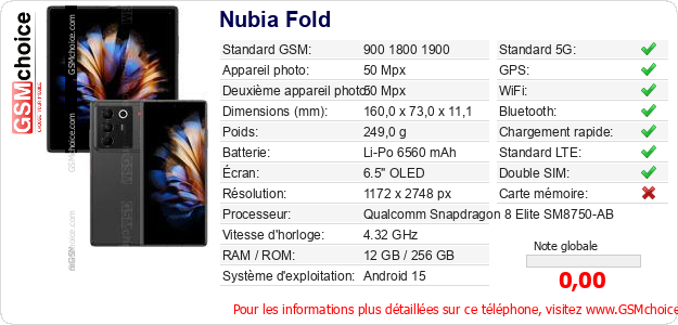 Nubia Fold Fiche technique Nubia Fold Fiche technique