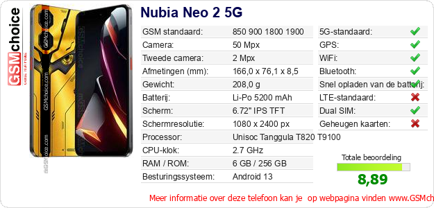 Nubia Neo 2 5G Technische gegevens 
